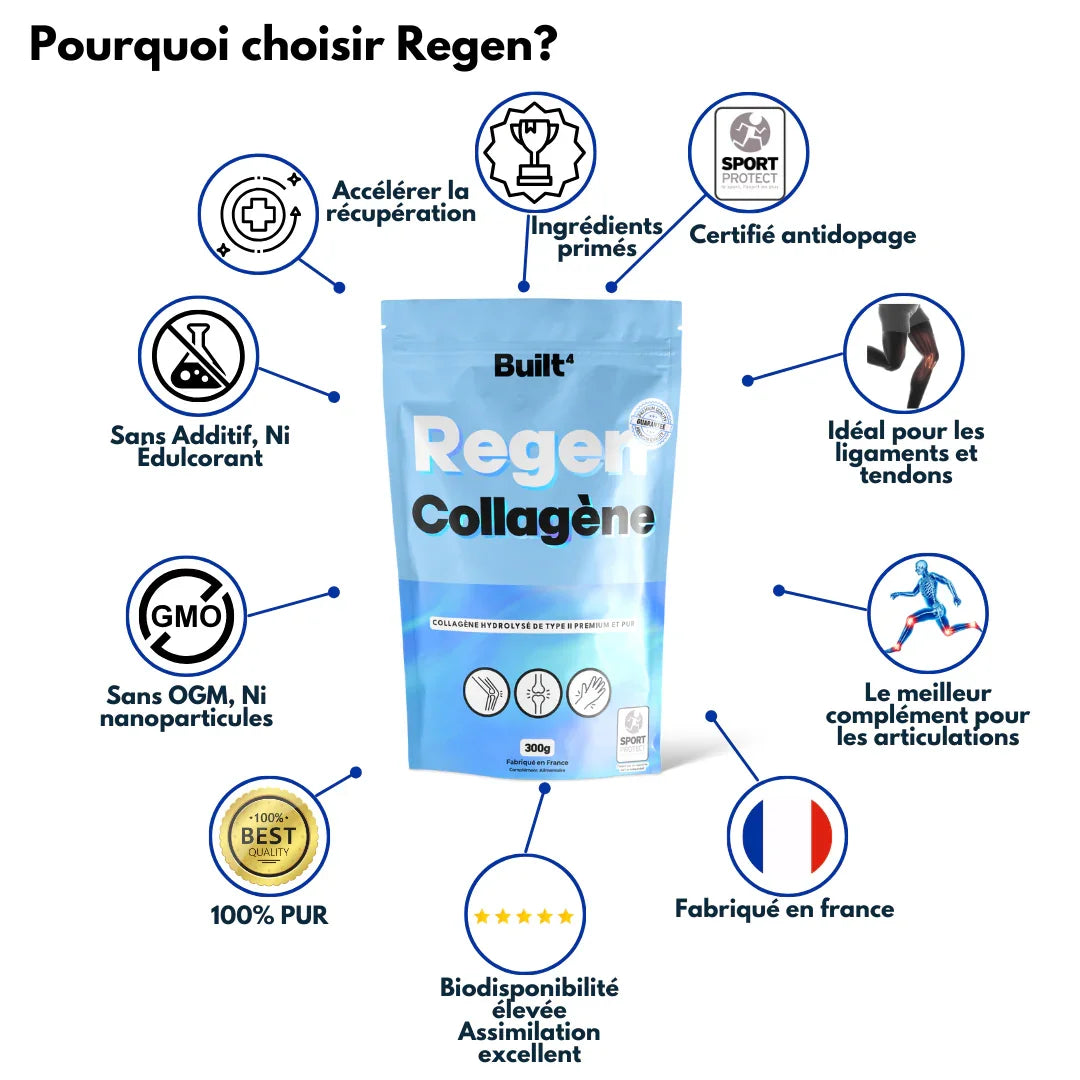 Pack Regen Collagène :  For joints, ligaments, tendons Built4 - Nutrition sportive