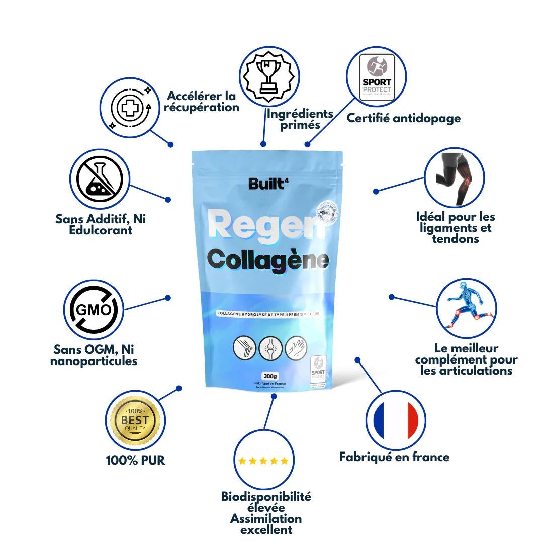 REGEN Collagen : Joints, ligaments, tendons Built4 - Nutrition sportive