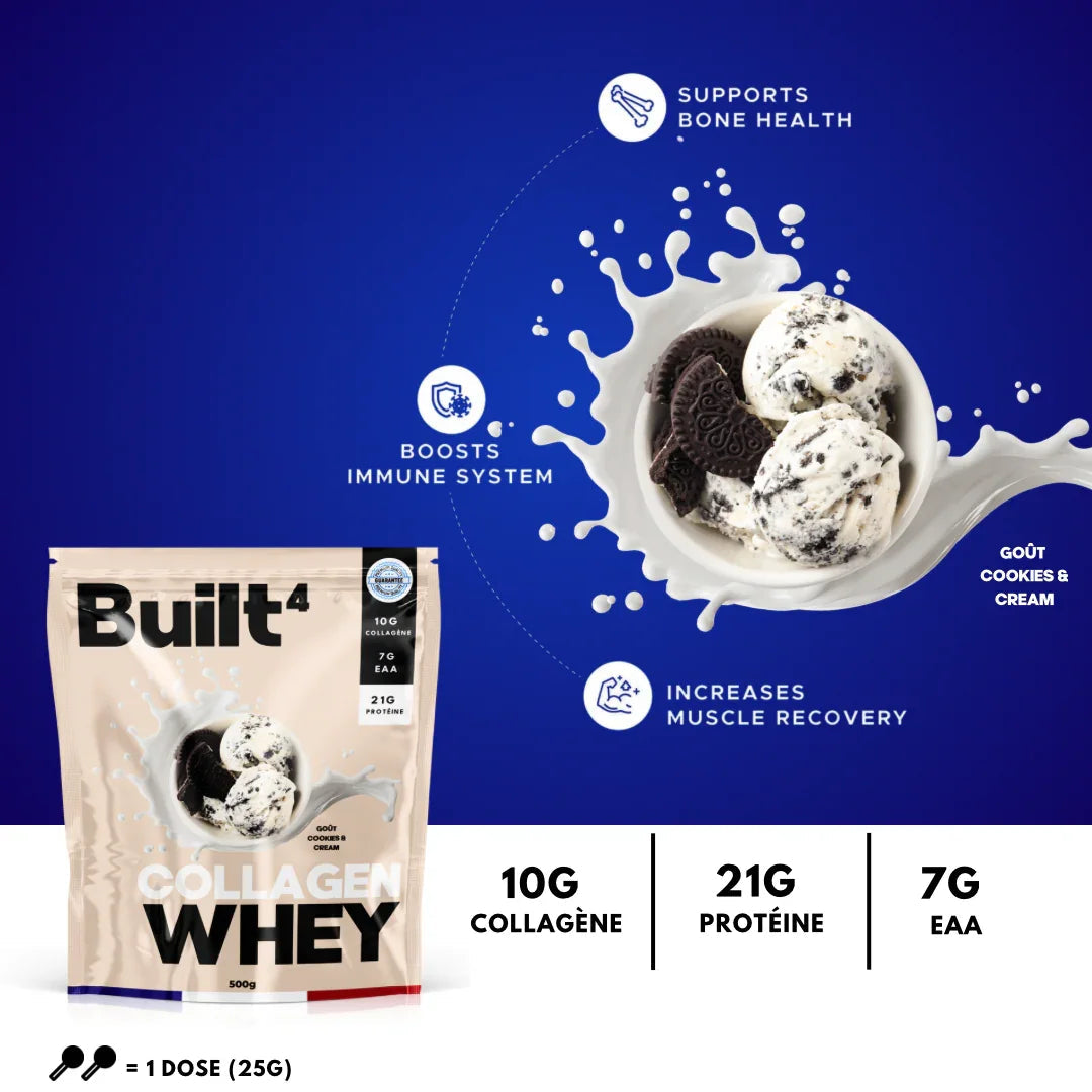 Whey Protein + Collagen Built4 - Nutrition sportive