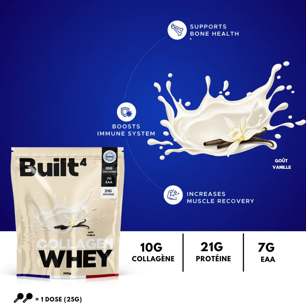Whey Protein + Collagen Built4 - Nutrition sportive
