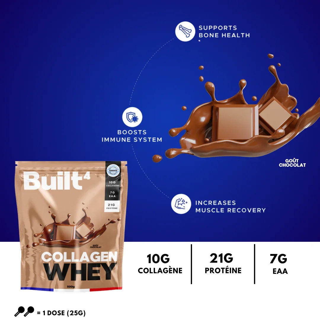 Whey Protein + Collagen Built4 - Nutrition sportive
