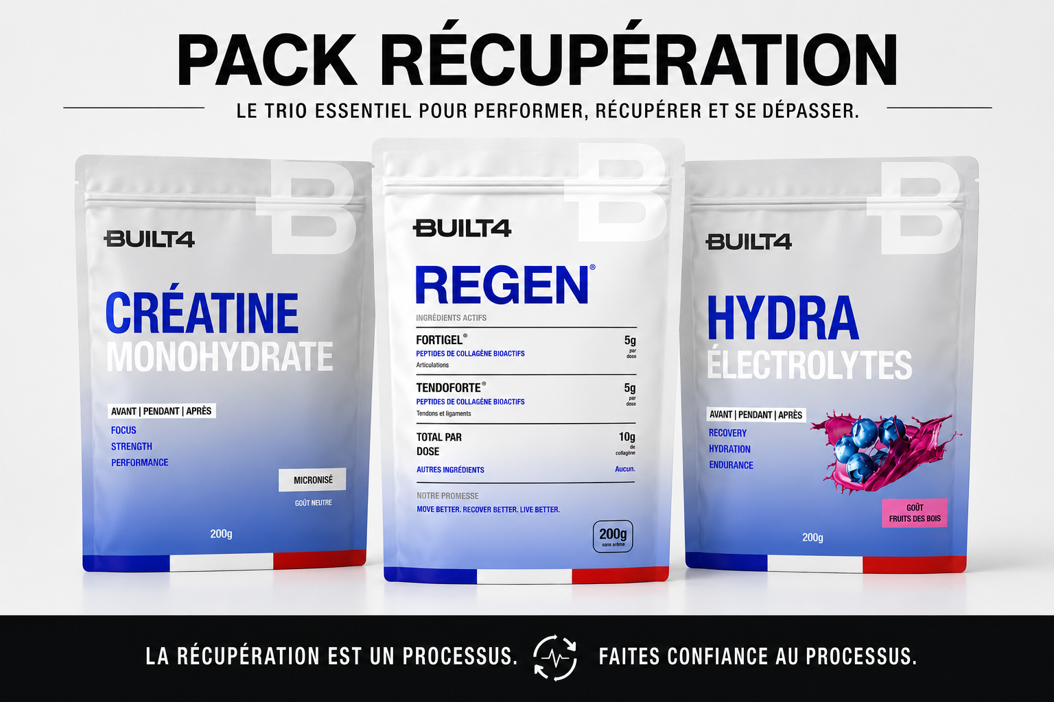 Pack Athléte Built4 - Nutrition sportive